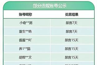 ?真苦主！火箭过去12场打快船1胜11负